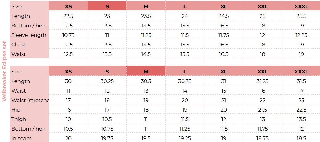 Size chart for Veilbreaker Eclipse Set