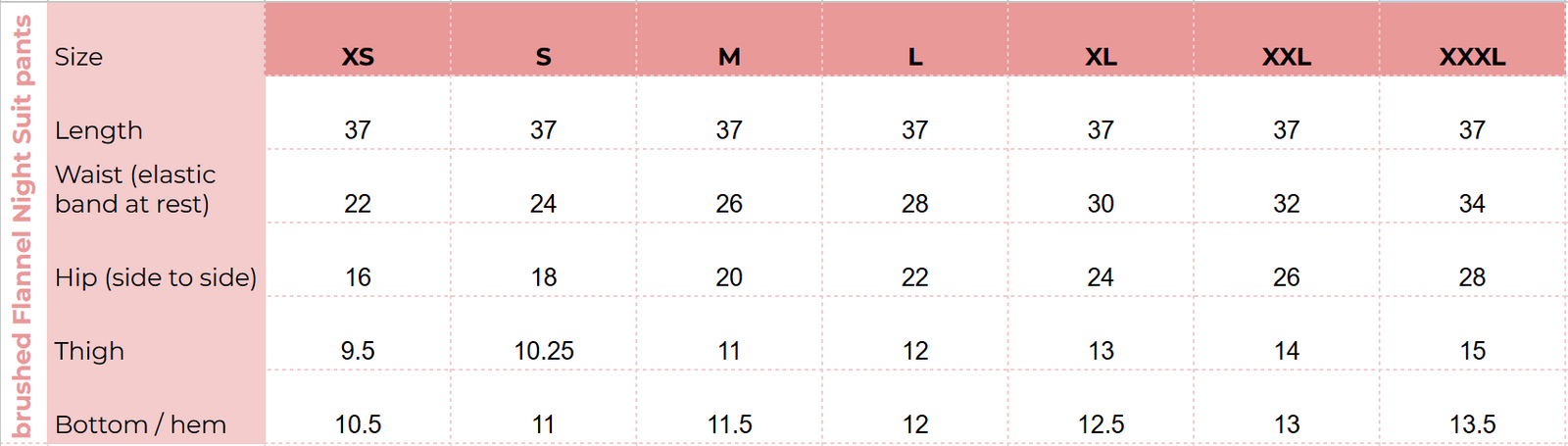 Size chart for Olive & Wine Check Flannel Pyjama Pants